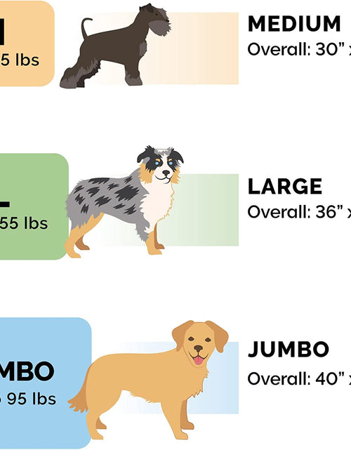Load image into Gallery viewer, Orthopedic Dog Bed for Medium/Small Dogs W/ Removable Washable Cover, for Dogs up to 35 Lbs - Berber &amp; Suede Blanket Top Mattress - Gray, Medium
