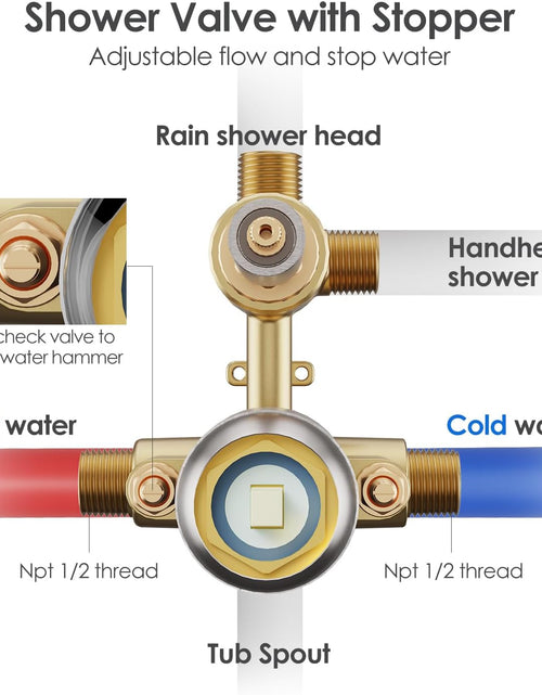 Load image into Gallery viewer, Bathtub Shower Faucet Set, Tub Shower System with 3-Way Shower Valve, High Pressure 10&quot; Rain Shower Head with Handheld Spray Combo, Wall Mounted Rainfall Shower Head Set, Brushed Nickel
