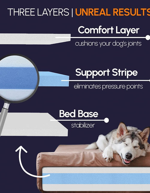 Load image into Gallery viewer, Barker Beds Giant Orthopedic Dog Bed for Large Dogs - 7&quot; Thick Washable XL Mattress with Microsuede Cover - Durable Big Dog Bed - Water-Resistant, Machine Washable - Made in USA (Burgundy)
