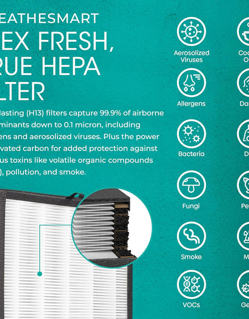Load image into Gallery viewer, Air Purifier Breathesmart Flex HEPA with Fresh Filter + Carbon | 1400 Sq. Ft | Perfect for Bedrooms &amp; Home Offices - Captures Allergens, Dust, &amp; Mold + Household Odors &amp; Smoke - White
