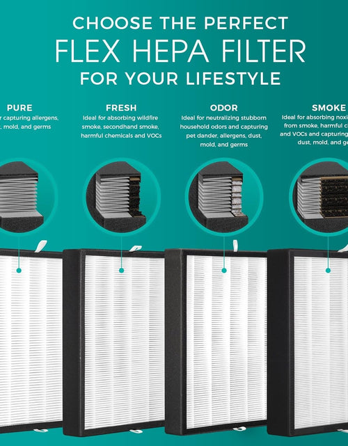 Load image into Gallery viewer, Air Purifier Breathesmart Flex HEPA with Fresh Filter + Carbon | 1400 Sq. Ft | Perfect for Bedrooms &amp; Home Offices - Captures Allergens, Dust, &amp; Mold + Household Odors &amp; Smoke - White
