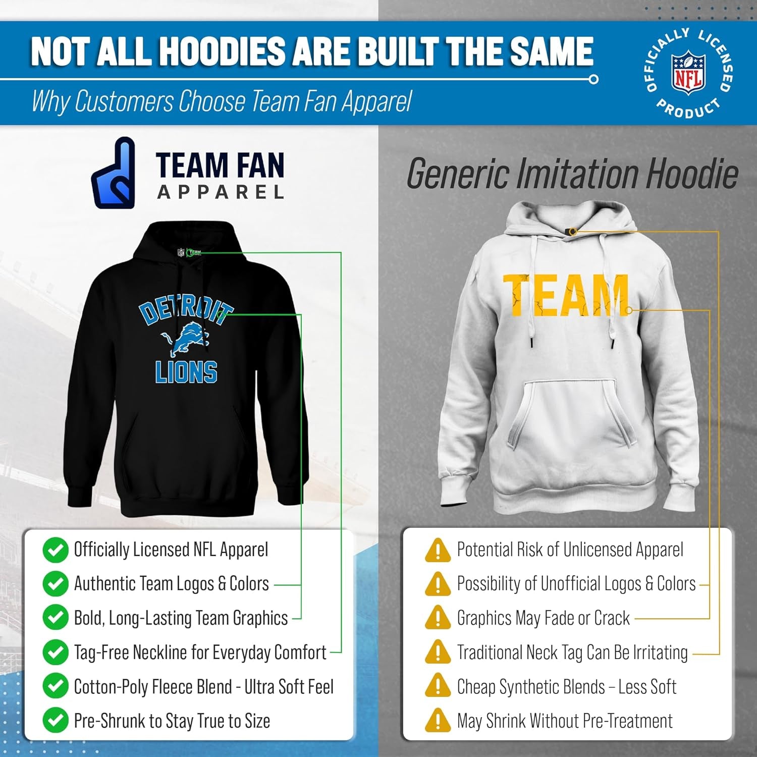 NFL Adult Gameday Hooded Sweatshirt - Poly Fleece Cotton Blend - Stay Warm and Represent Your Team in Style