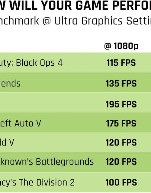 Load image into Gallery viewer, Gamer Xtreme VR Gaming PC, Intel Core I5-9400F 2.9Ghz, NVIDIA Geforce GTX 1660 6GB, 8GB DDR4, 240GB SSD, 1TB HDD, Wifi Ready &amp; Win 10 Home (Gxivr8060A8, Black)
