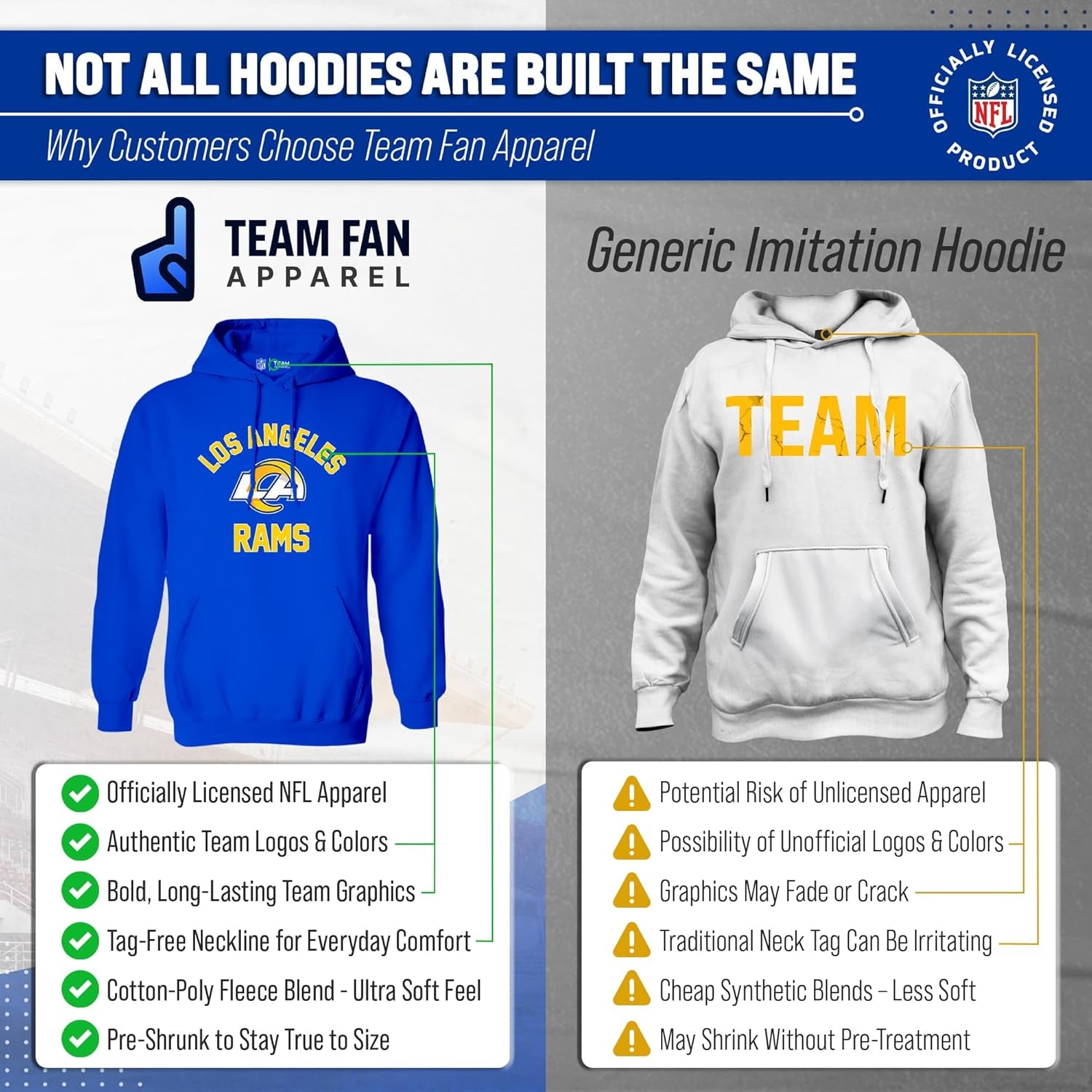 NFL Adult Gameday Hooded Sweatshirt - Poly Fleece Cotton Blend - Stay Warm and Represent Your Team in Style