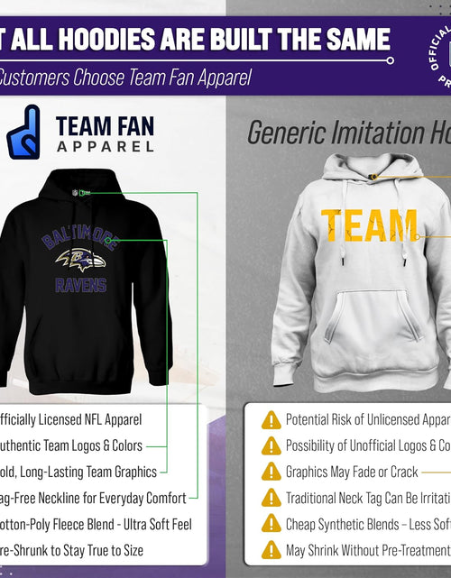 Load image into Gallery viewer, NFL Adult Gameday Hooded Sweatshirt - Poly Fleece Cotton Blend - Stay Warm and Represent Your Team in Style
