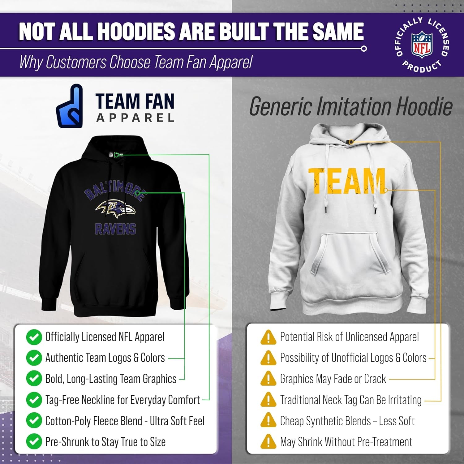 NFL Adult Gameday Hooded Sweatshirt - Poly Fleece Cotton Blend - Stay Warm and Represent Your Team in Style