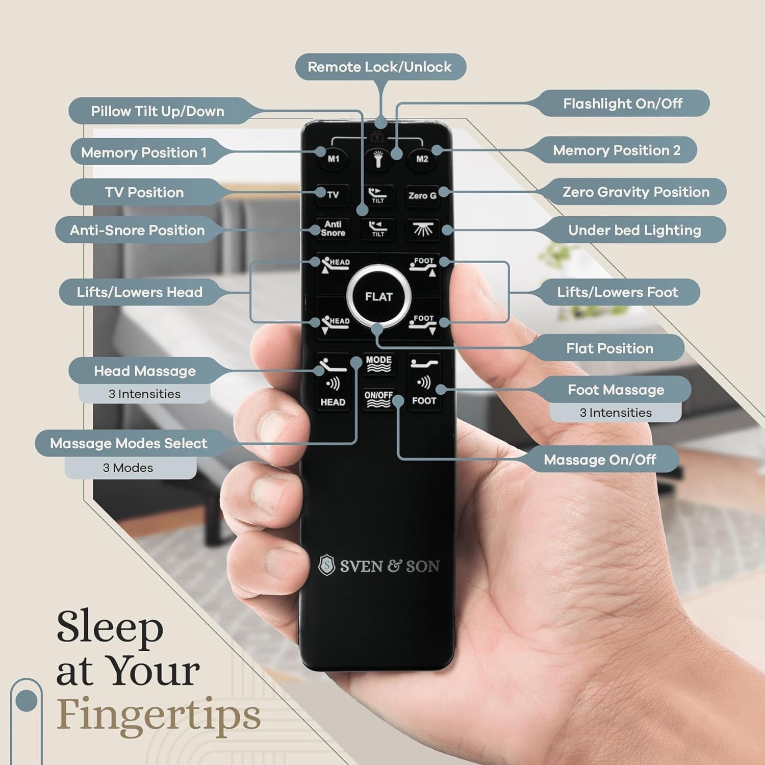 Harmony Adjustable Bed Base, Head and Foot Lift, Massage, Under-Bed Lights, USB, Gel Memory, Zero Gravity Smart Frame - Full