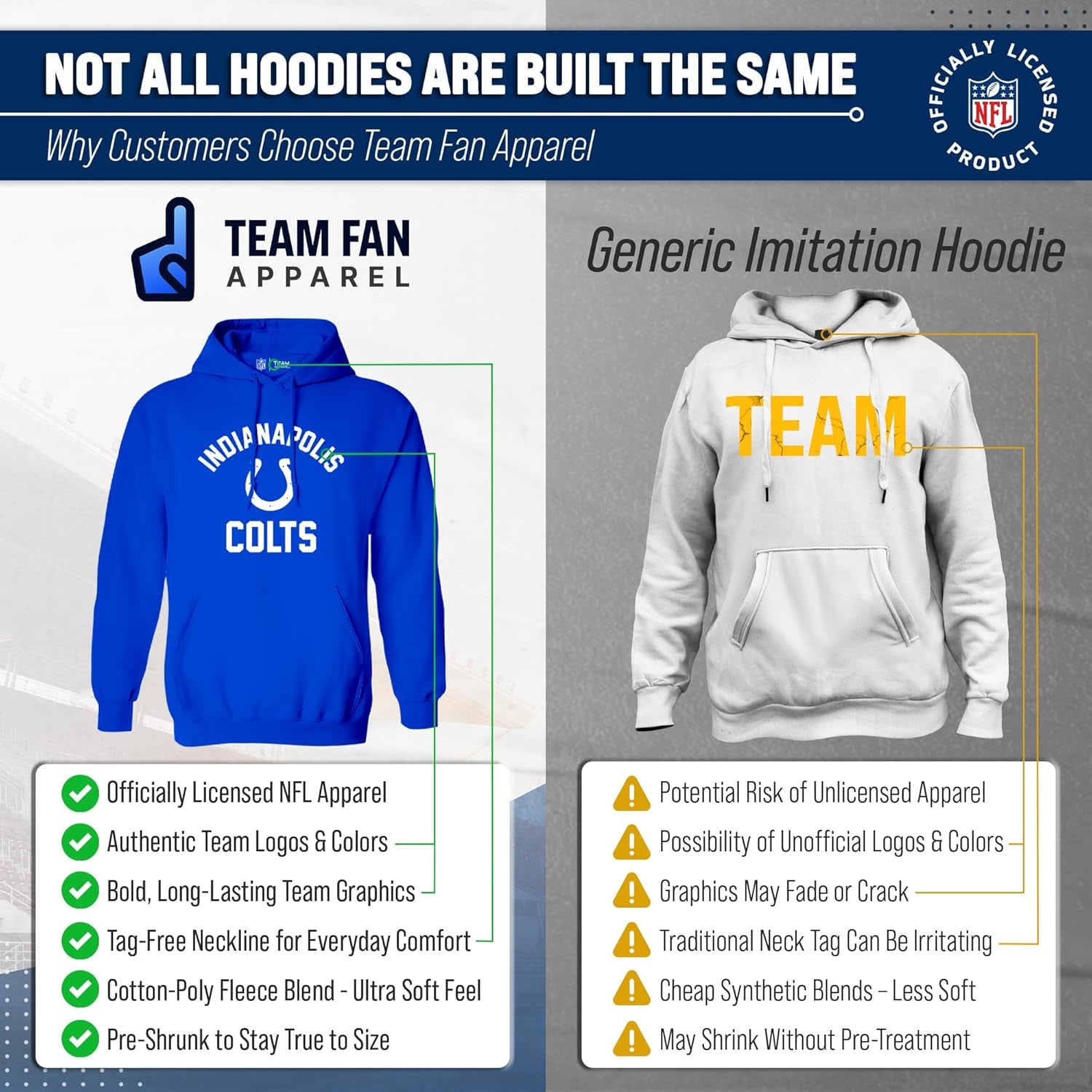 NFL Adult Gameday Hooded Sweatshirt - Poly Fleece Cotton Blend - Stay Warm and Represent Your Team in Style