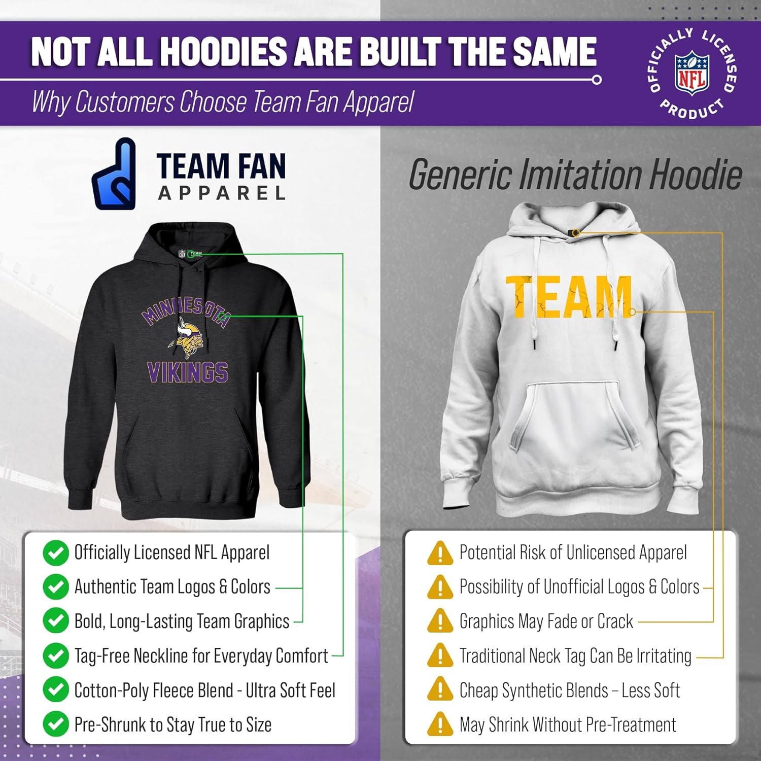 NFL Adult Gameday Hooded Sweatshirt - Poly Fleece Cotton Blend - Stay Warm and Represent Your Team in Style