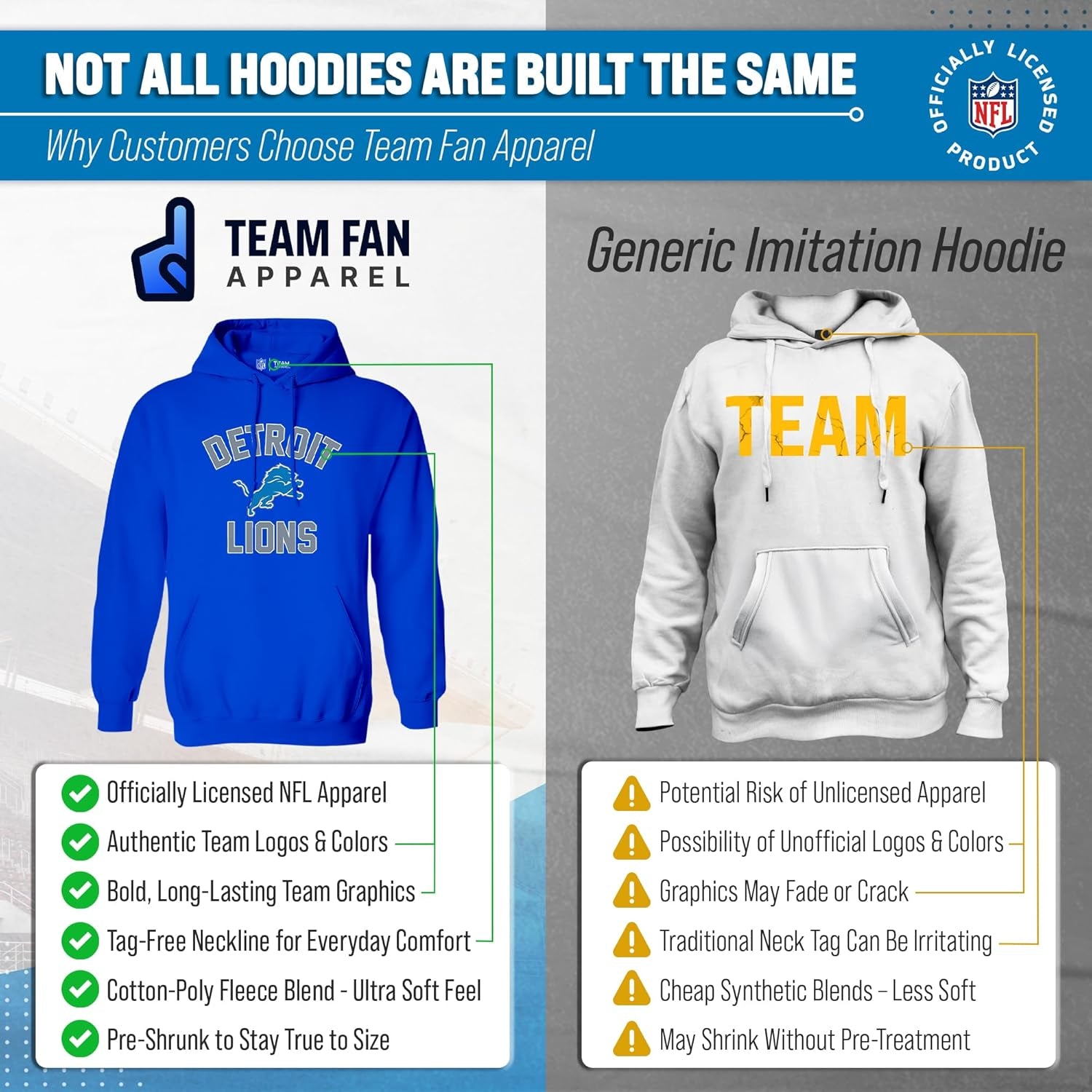 NFL Adult Gameday Hooded Sweatshirt - Poly Fleece Cotton Blend - Stay Warm and Represent Your Team in Style