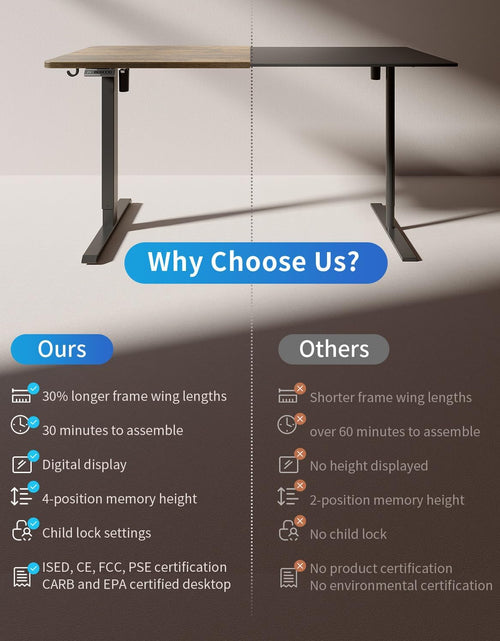 Load image into Gallery viewer, Electric Standing Desk, 48 X 24 Inches Height Adjustable Stand up Desk, Sit Stand Home Office Desk, Computer Desk, Rustic Brown
