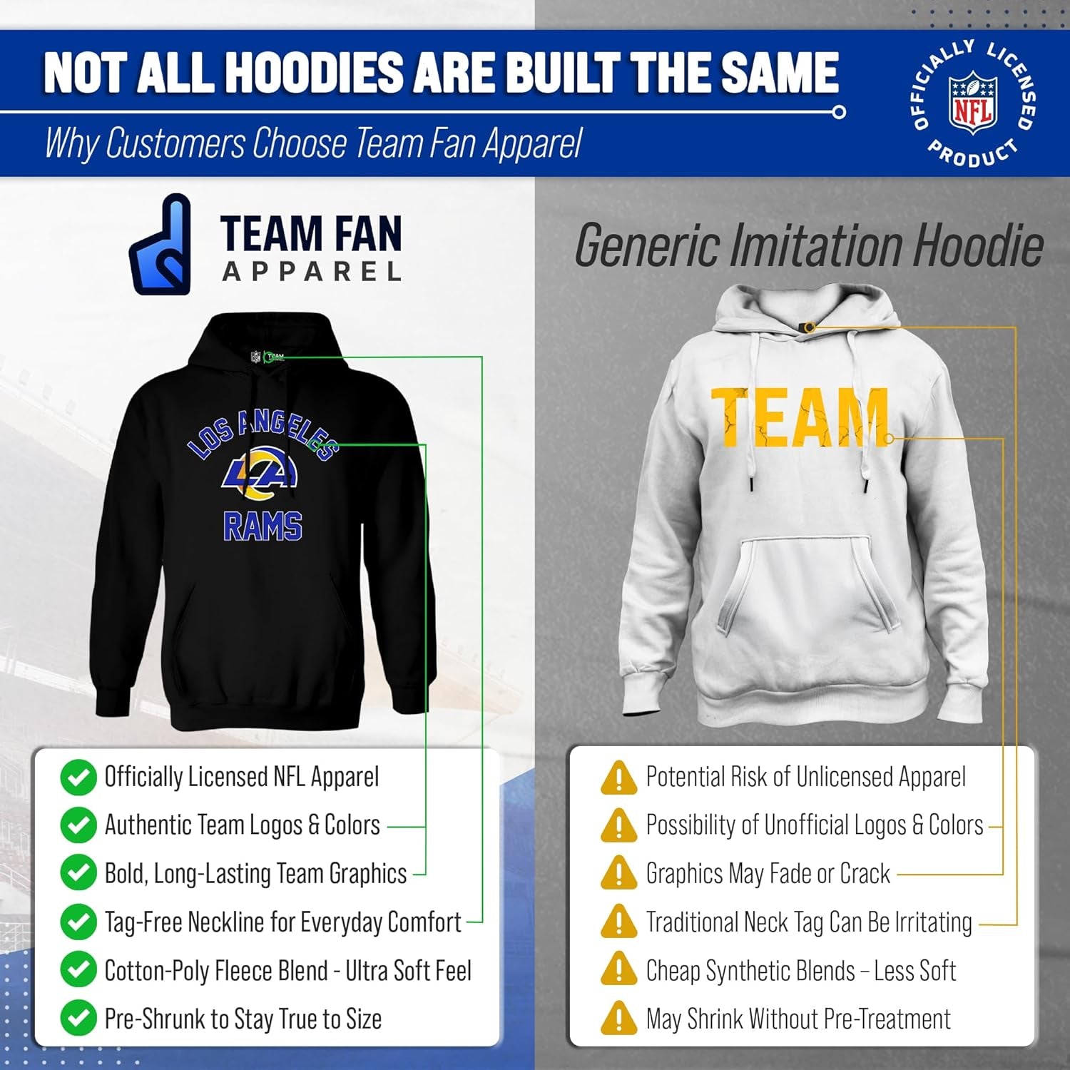 NFL Adult Gameday Hooded Sweatshirt - Poly Fleece Cotton Blend - Stay Warm and Represent Your Team in Style