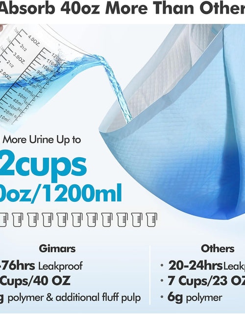 Load image into Gallery viewer, XXXXL 36&quot;X36&quot; Thicken Heavy Absorbency Dog Pad Extra Large- Jumbo Disposable Polymer Quick Dry No Leaking Pee Pads for Dogs, Cats, Rabbits Pets 30 Counts
