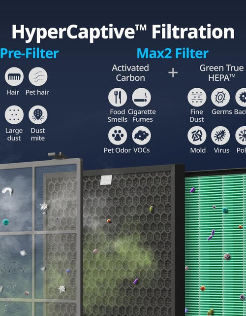 Load image into Gallery viewer, AP-2015F Airmega 400 Smart Air Purifier (Covers 1,560 Sq. Ft.), True HEPA Air Purifier with Smart Technology, White
