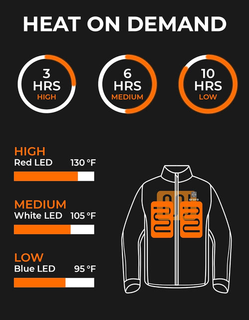 Load image into Gallery viewer, Men&#39;S Heated Jacket with Battery, Heated Coat with Detachable Hood (Charger Not Included)
