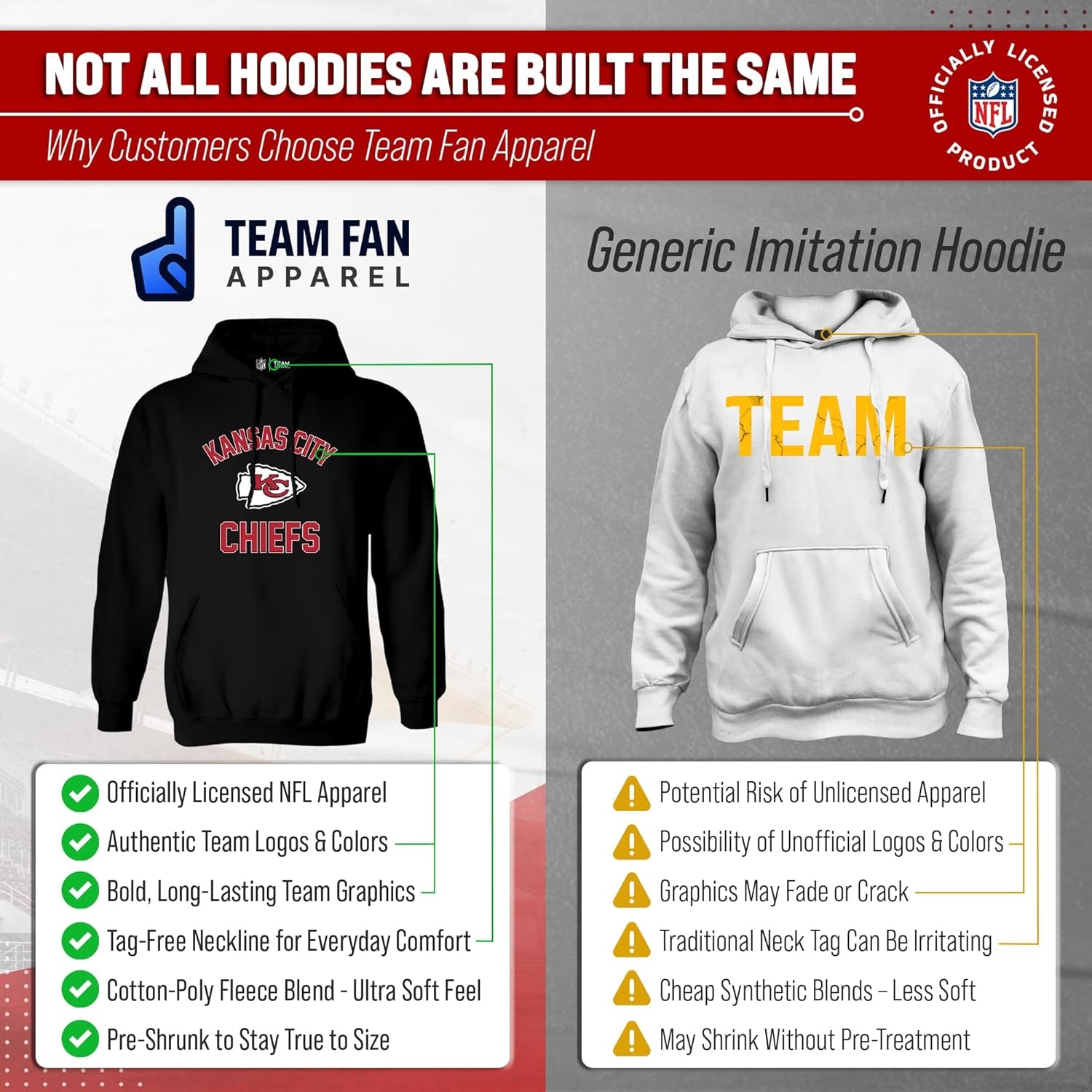NFL Adult Gameday Hooded Sweatshirt - Poly Fleece Cotton Blend - Stay Warm and Represent Your Team in Style