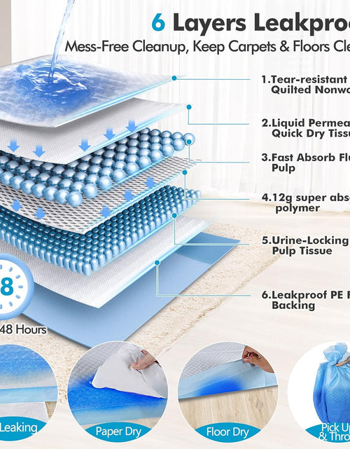 Load image into Gallery viewer, XXXXL 36&quot;X36&quot; Thicken Heavy Absorbency Dog Pad Extra Large- Jumbo Disposable Polymer Quick Dry No Leaking Pee Pads for Dogs, Cats, Rabbits Pets 30 Counts
