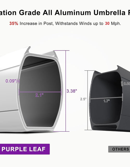 Load image into Gallery viewer, 12 Feet Double Top round Deluxe Patio Umbrella Offset Hanging Umbrella Outdoor Market Umbrella Garden Umbrella, Black
