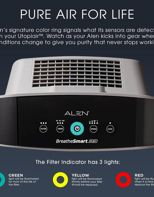 Load image into Gallery viewer, Air Purifier Breathesmart Flex HEPA with Fresh Filter + Carbon | 1400 Sq. Ft | Perfect for Bedrooms &amp; Home Offices - Captures Allergens, Dust, &amp; Mold + Household Odors &amp; Smoke - White
