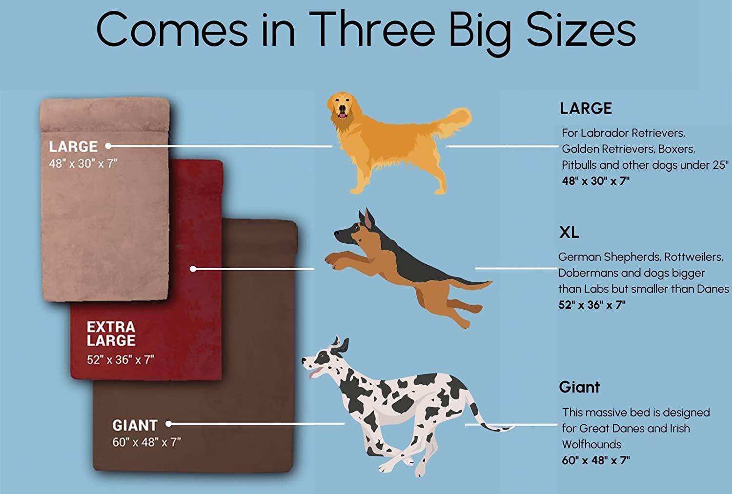 Barker Beds Giant Orthopedic Dog Bed for Large Dogs - 7" Thick Washable XL Mattress with Microsuede Cover - Durable Big Dog Bed - Water-Resistant, Machine Washable - Made in USA (Burgundy)
